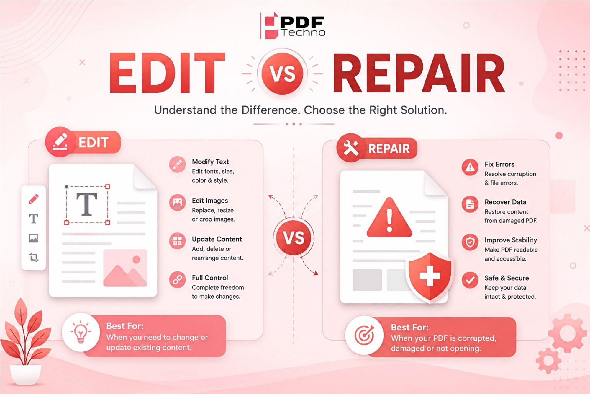Edit PDF vs Repair PDF: What's the Difference and Which One Do You Need?